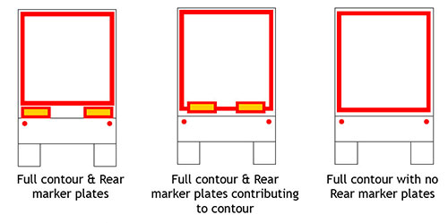 Example of Rear markings (Full Contour)