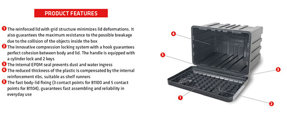 Just Box Specification